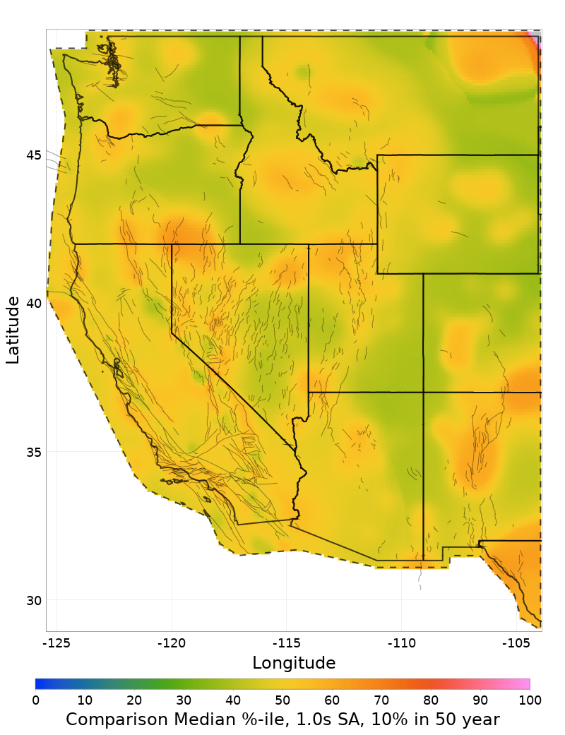 Median Percentile Map