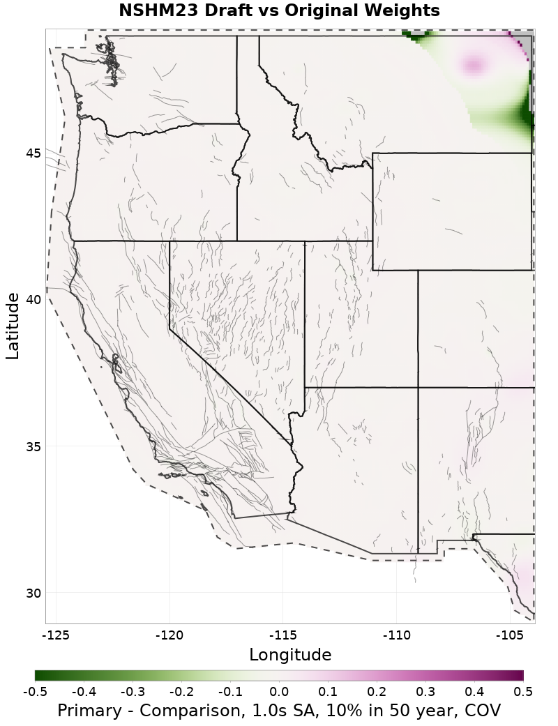 Difference Map