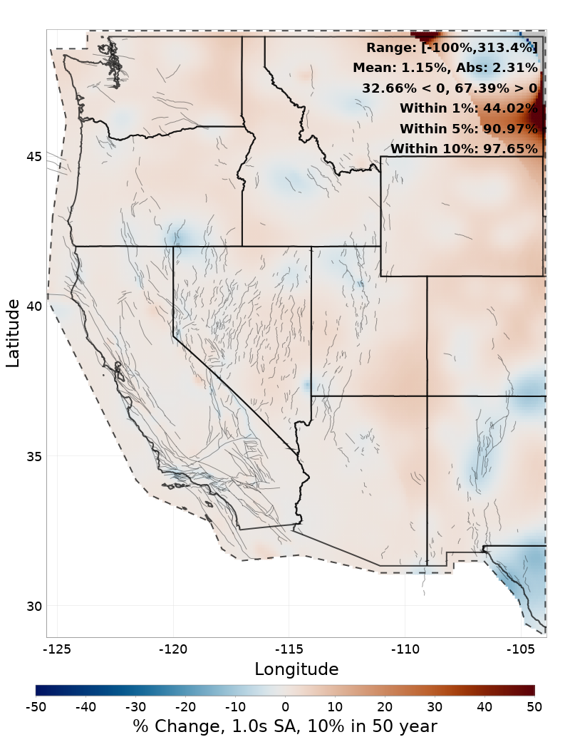 Difference Map