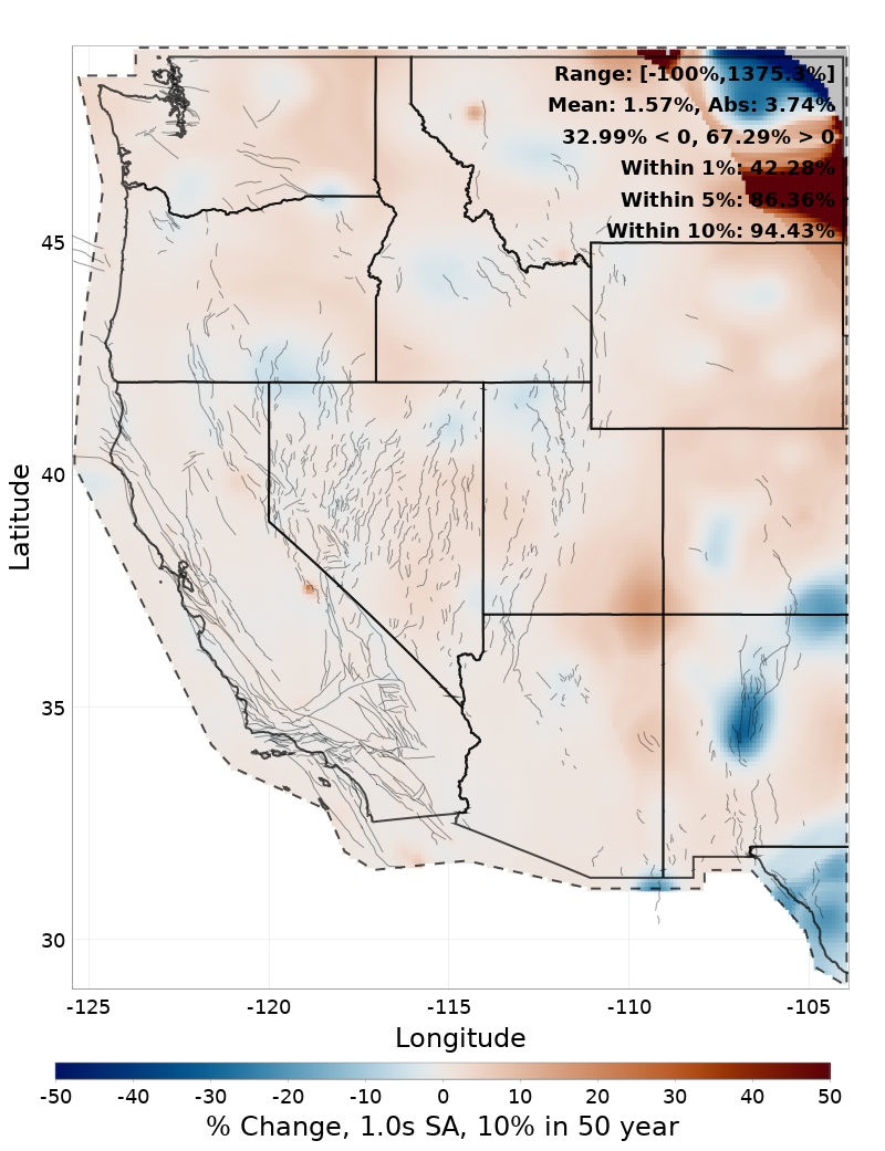 Difference Map