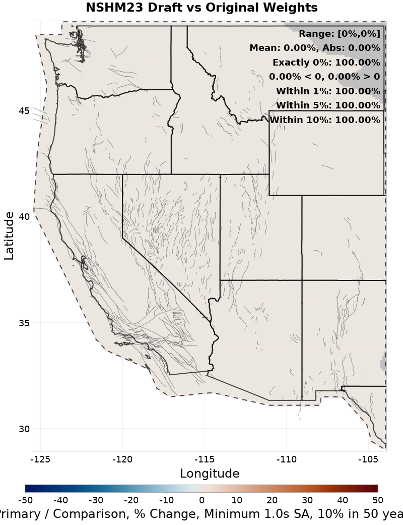 Difference Map