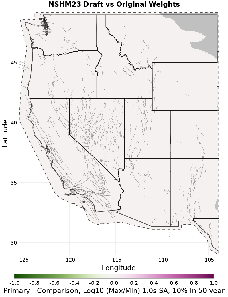 Difference Map