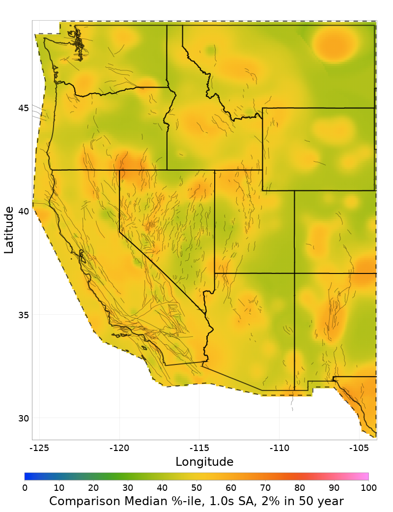 Median Percentile Map