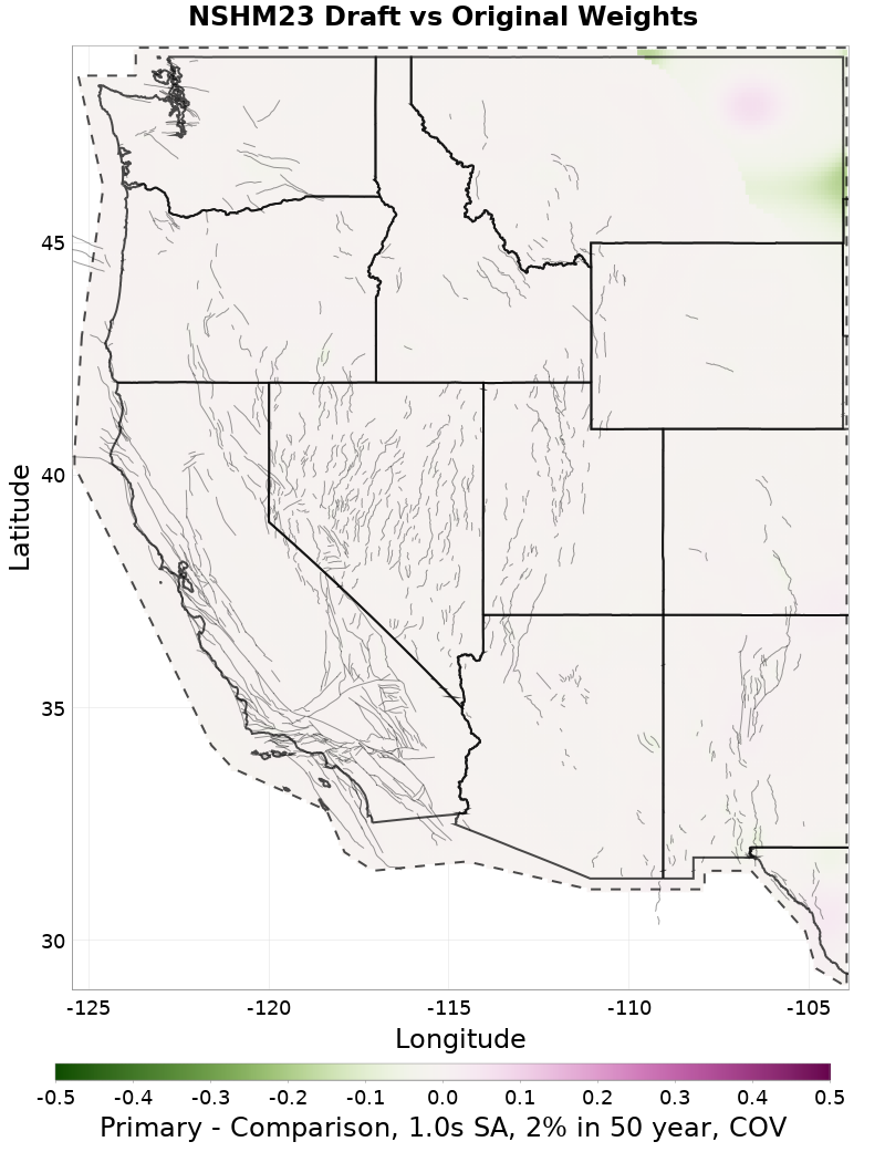 Difference Map