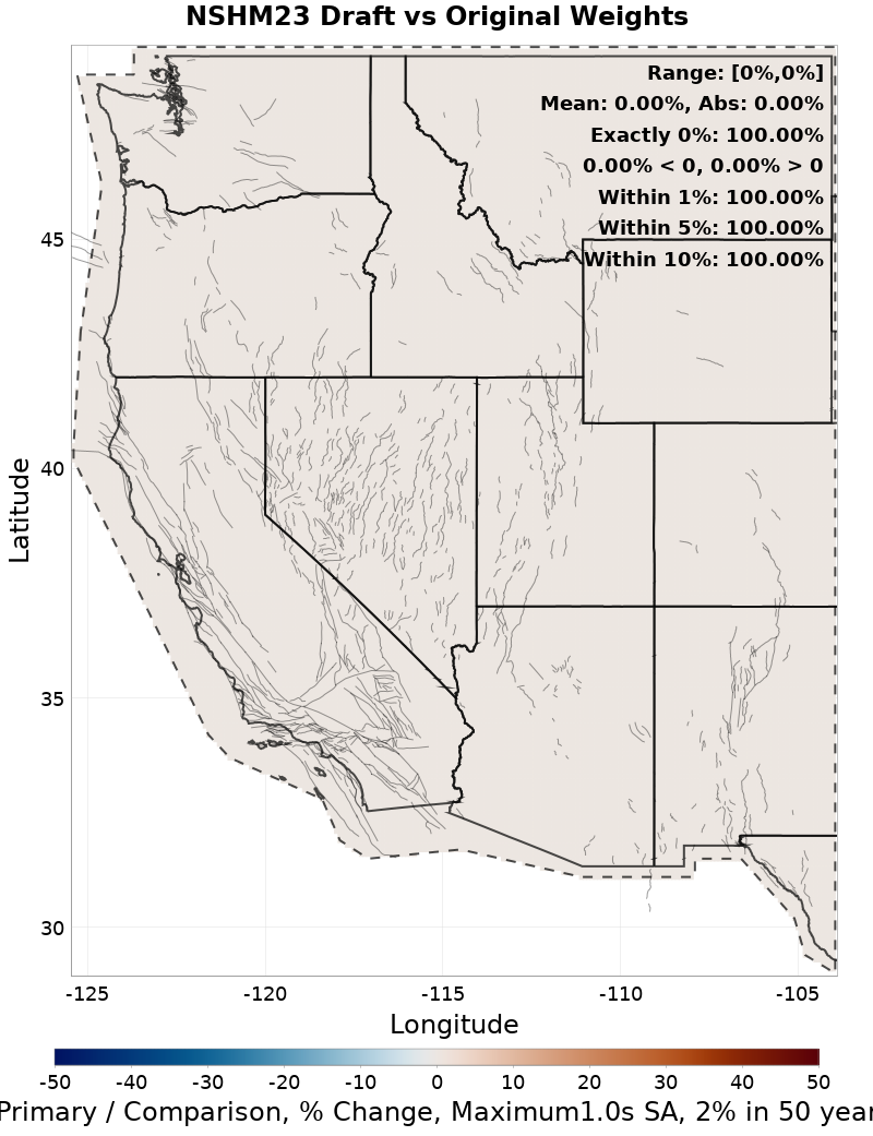 Difference Map