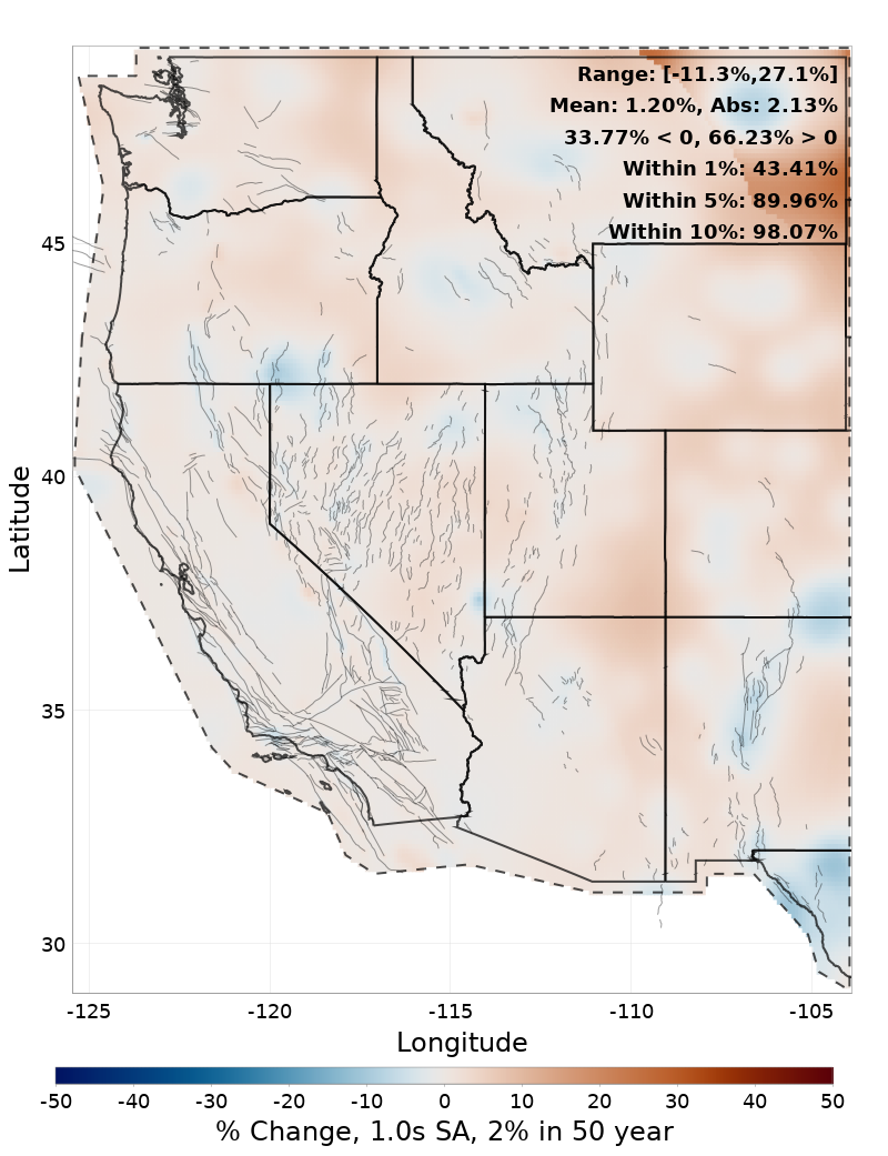 Difference Map