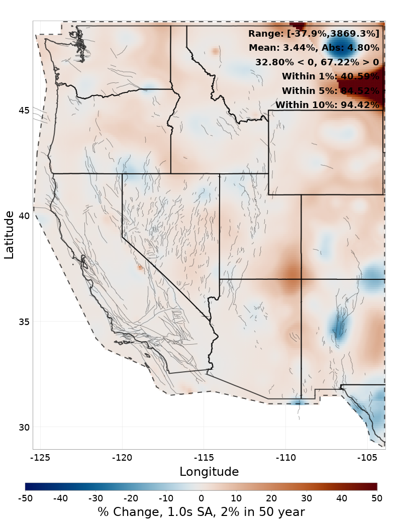 Difference Map