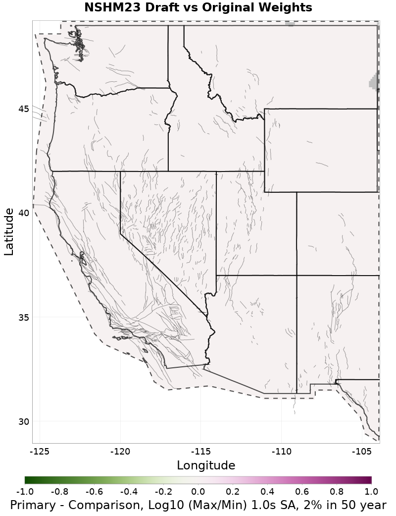 Difference Map