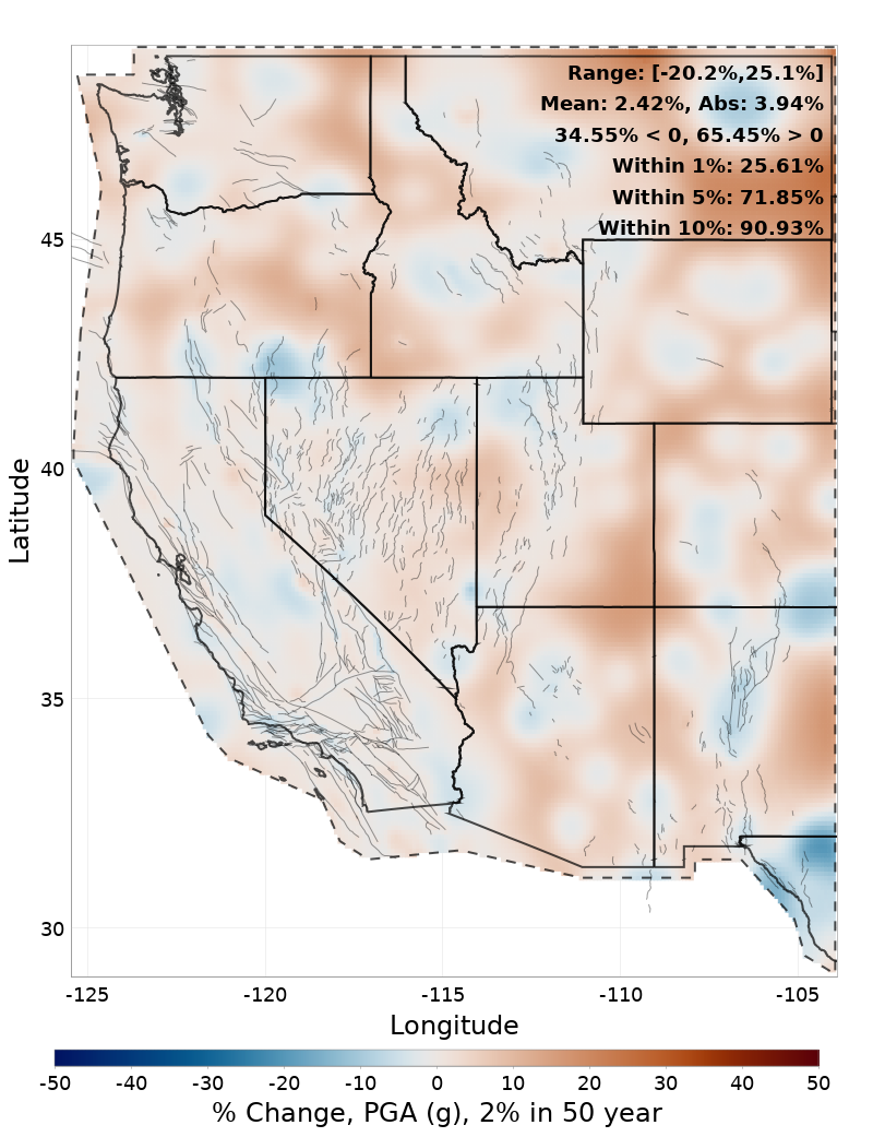 Difference Map