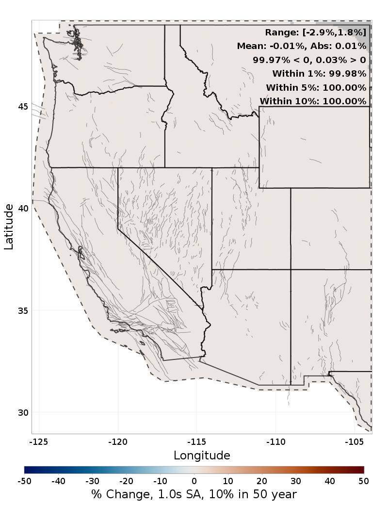 Difference Map