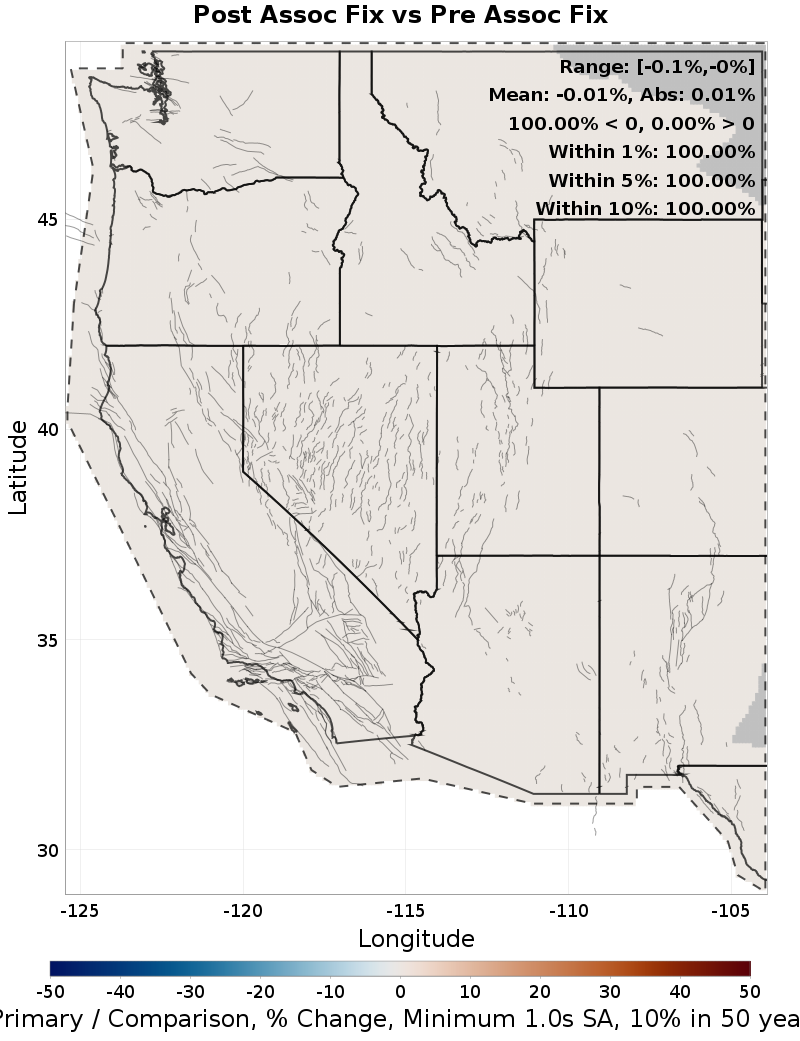 Difference Map
