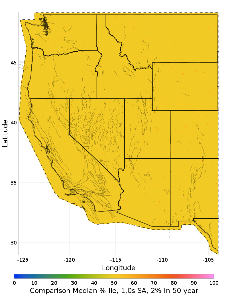 Median Percentile Map