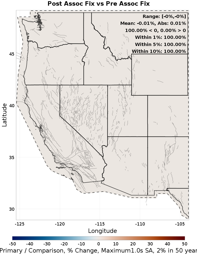 Difference Map