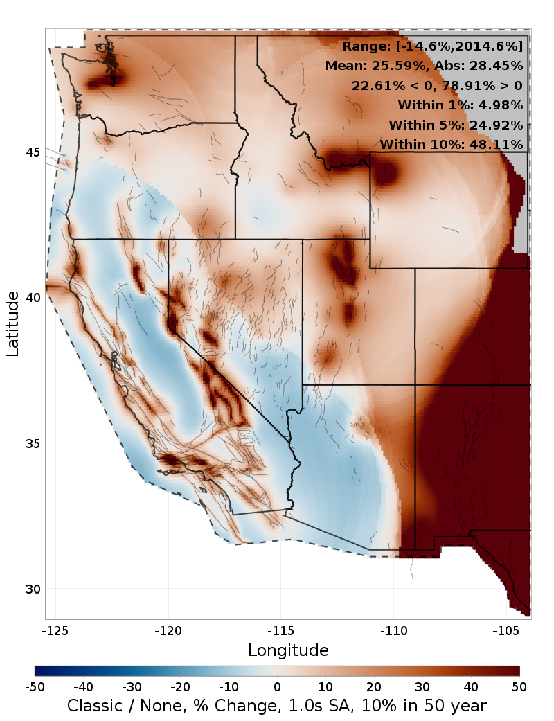 Difference Map