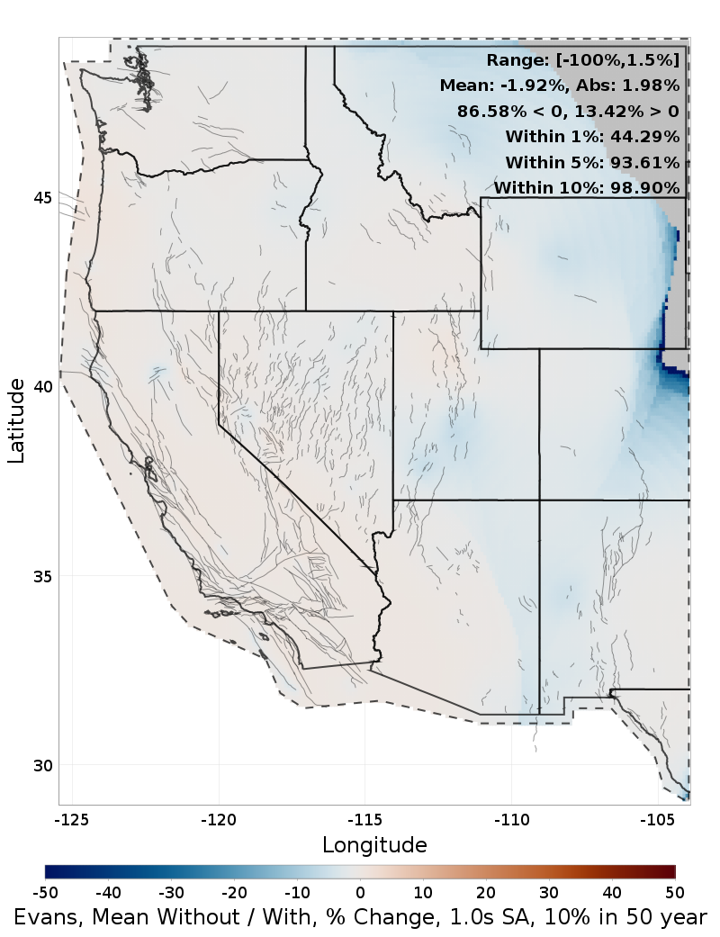 Percent Difference Map