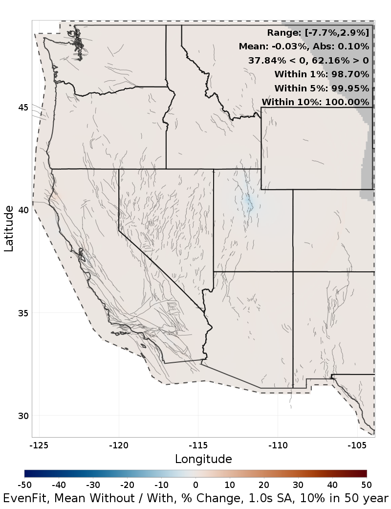 Percent Difference Map