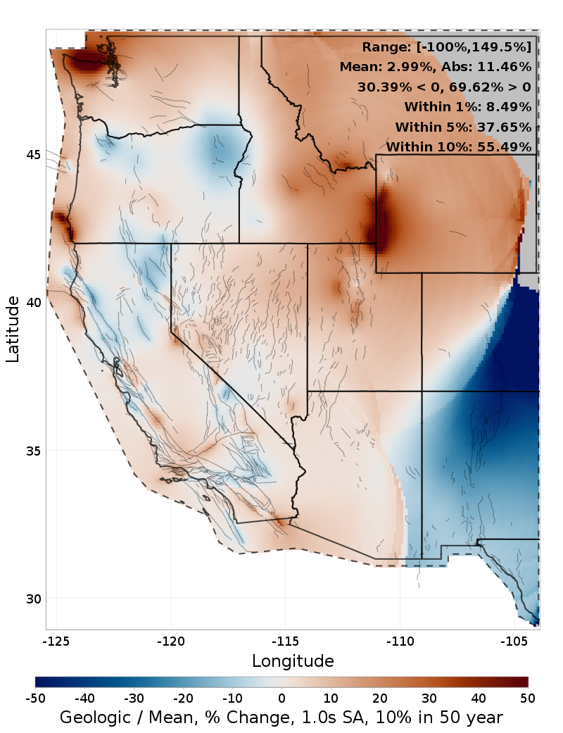 Percent Difference Map