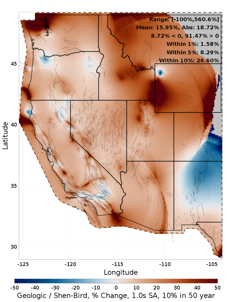 Difference Map
