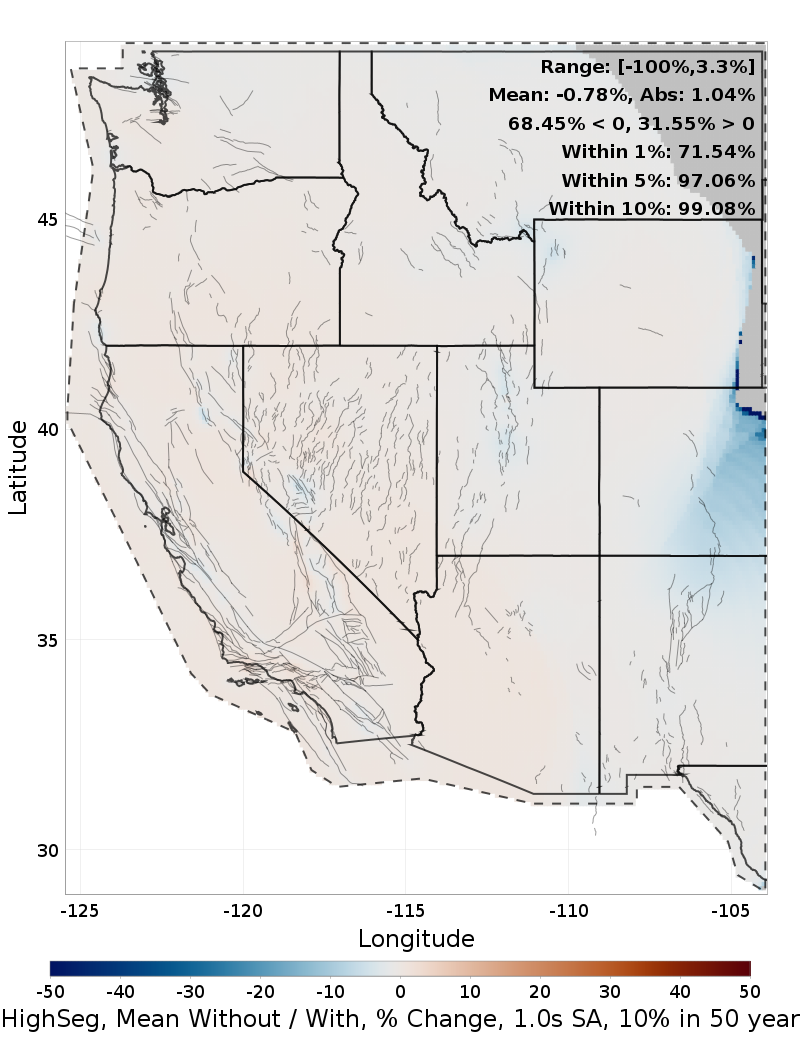 Percent Difference Map