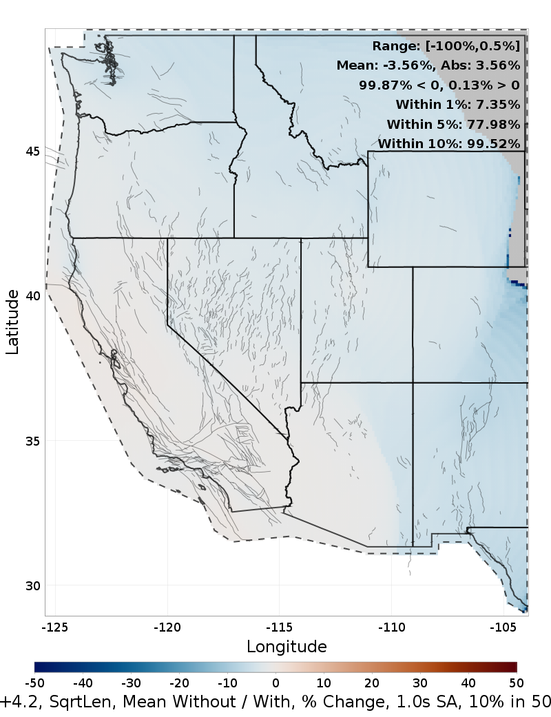 Percent Difference Map