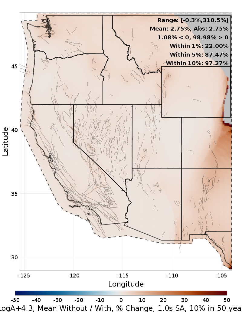 Percent Difference Map