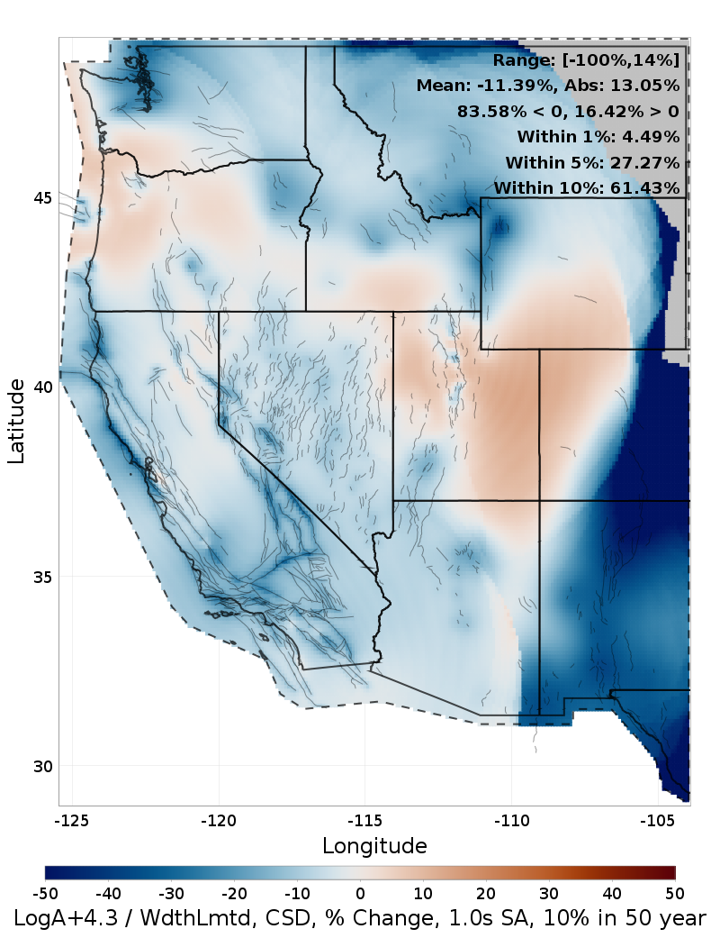 Difference Map