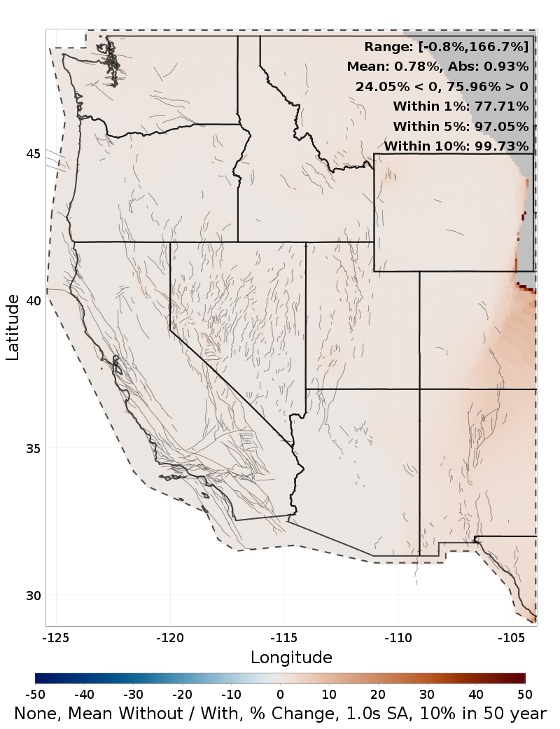 Percent Difference Map