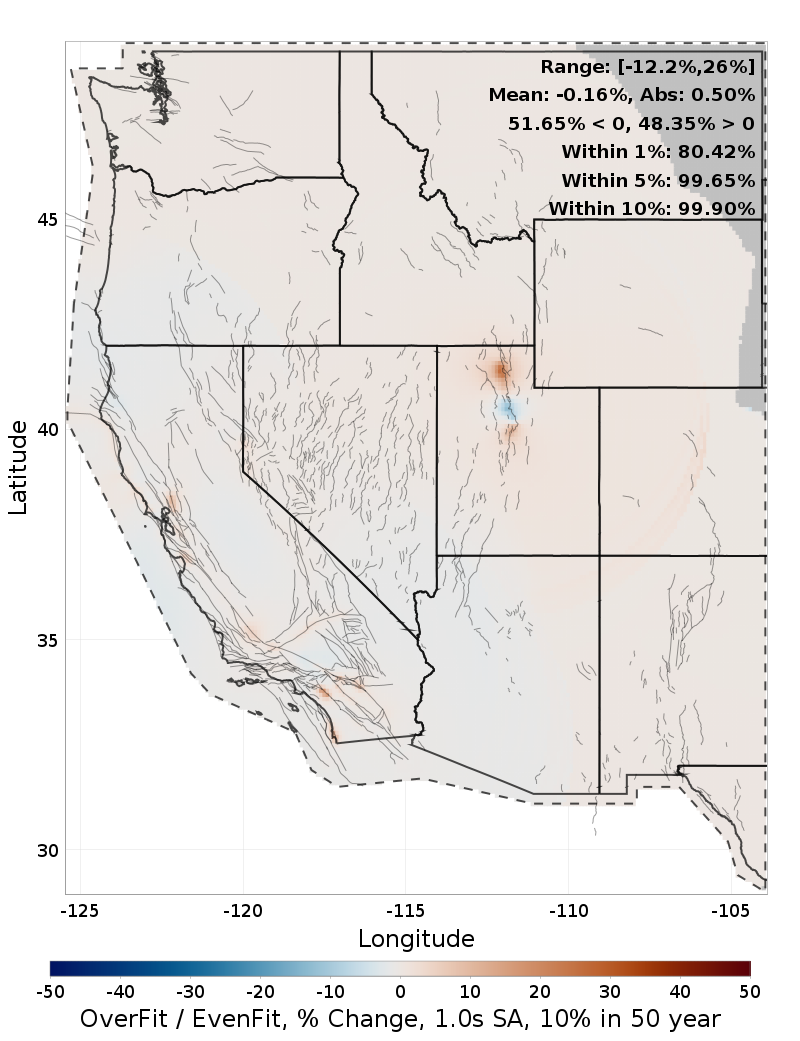 Difference Map