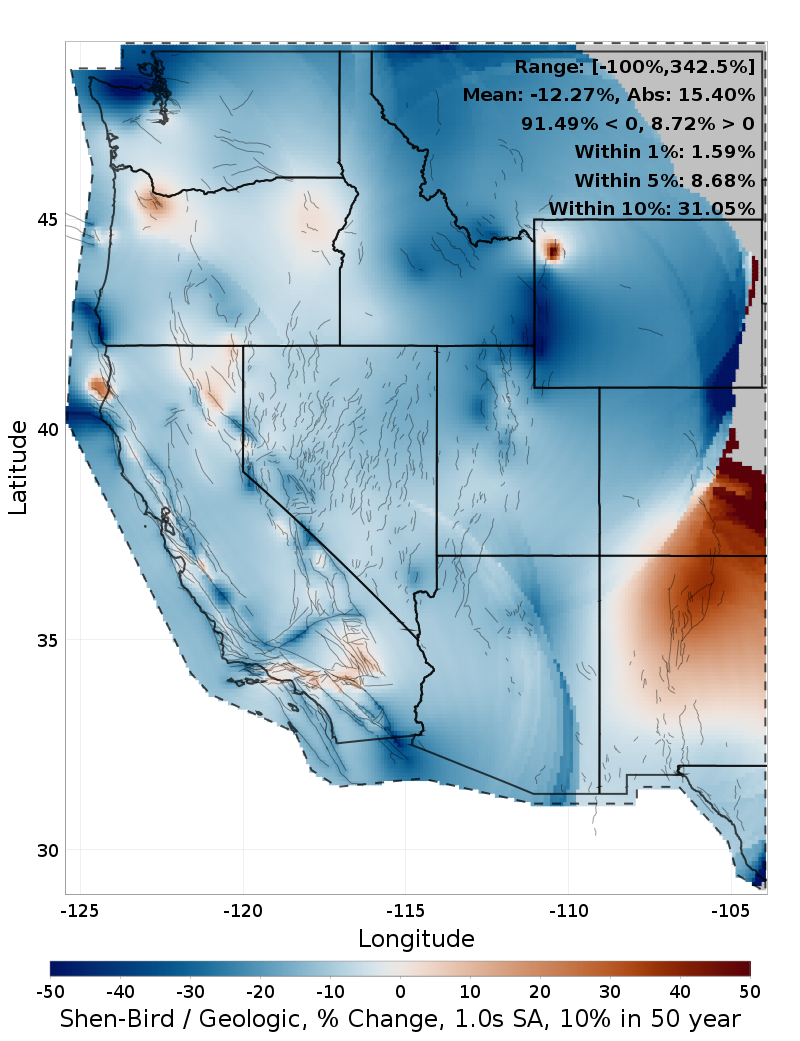 Difference Map