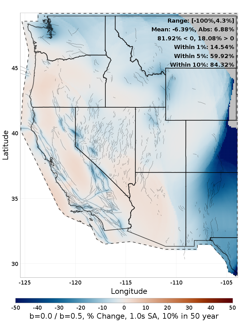 Difference Map