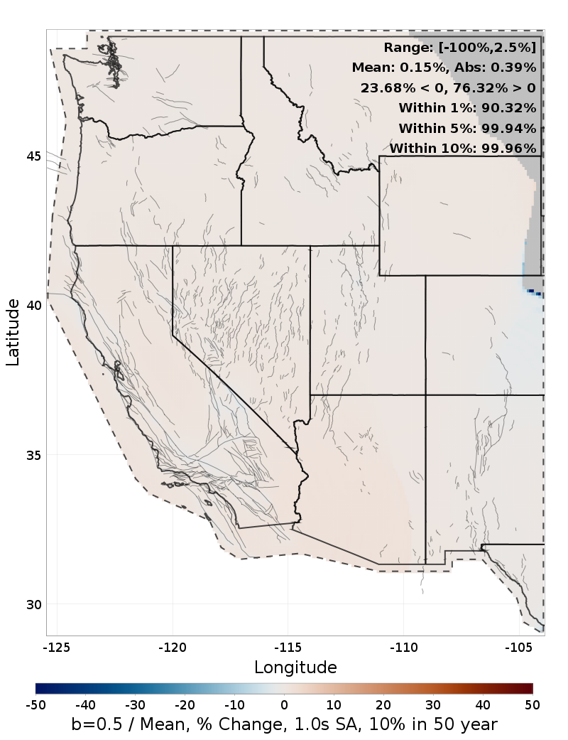 Percent Difference Map