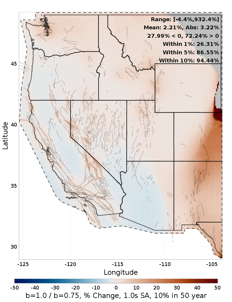 Difference Map