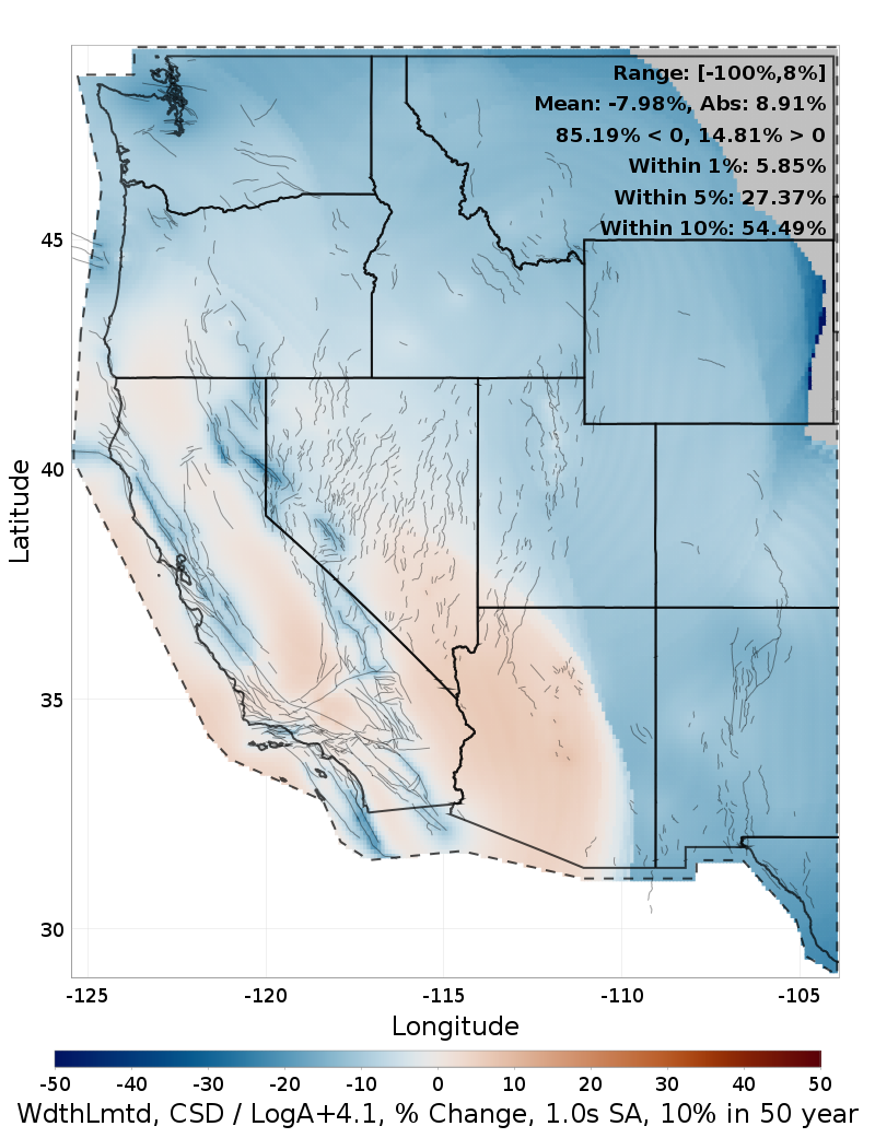 Difference Map