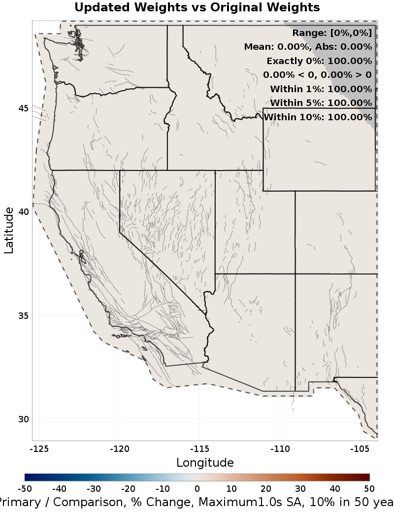 Difference Map