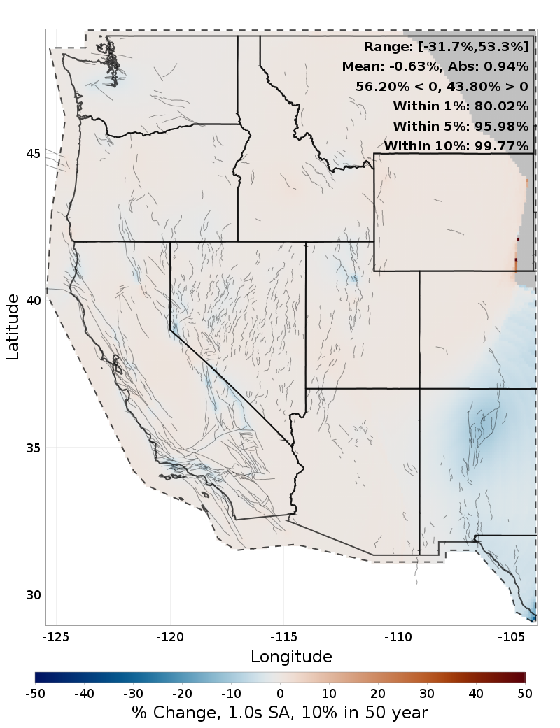 Difference Map