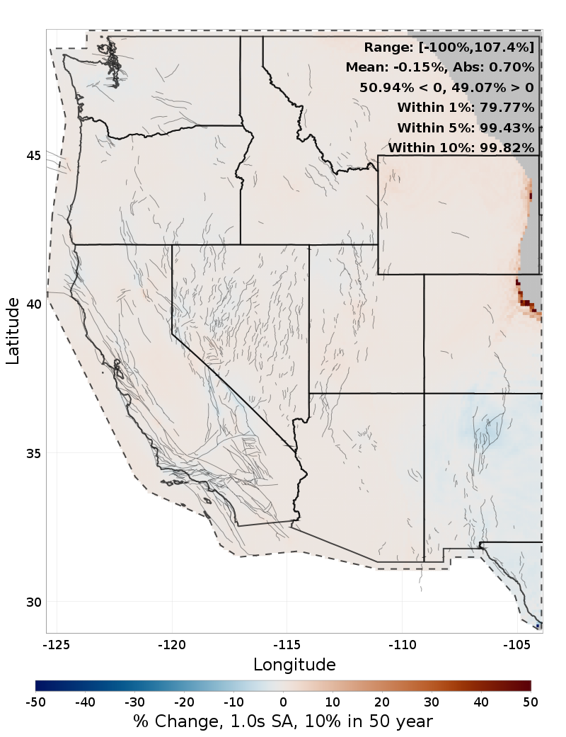 Difference Map