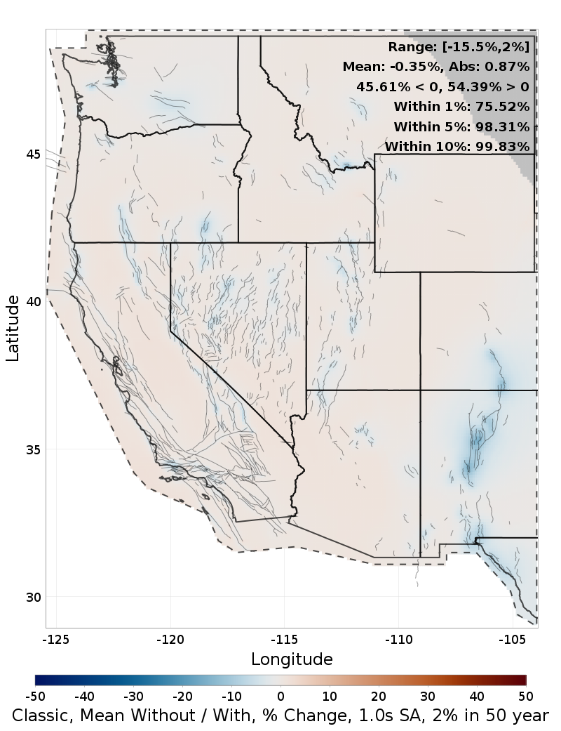 Percent Difference Map