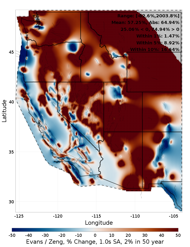 Difference Map