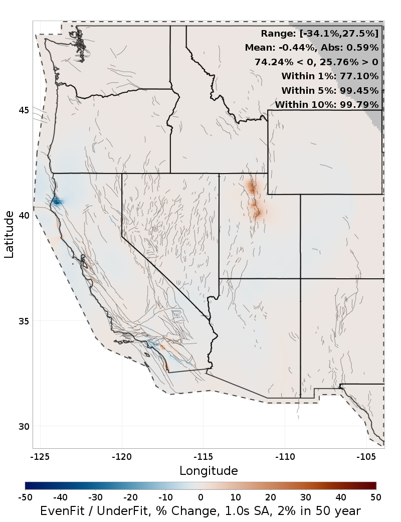 Difference Map