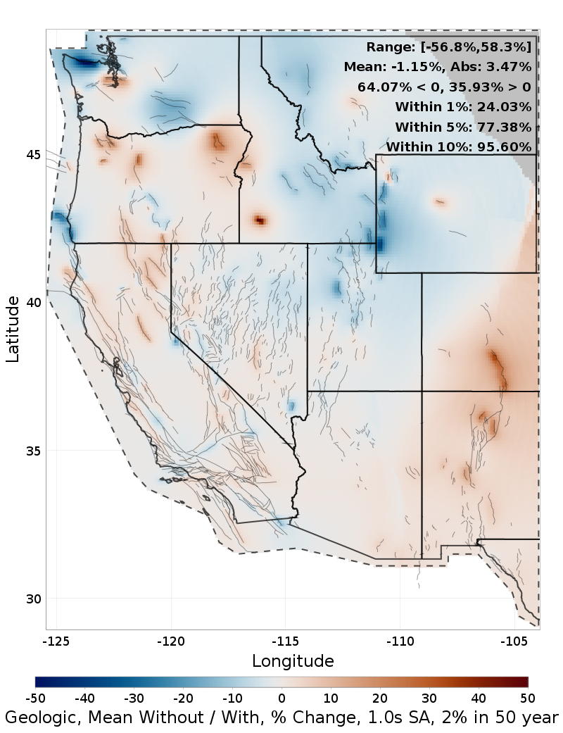 Percent Difference Map