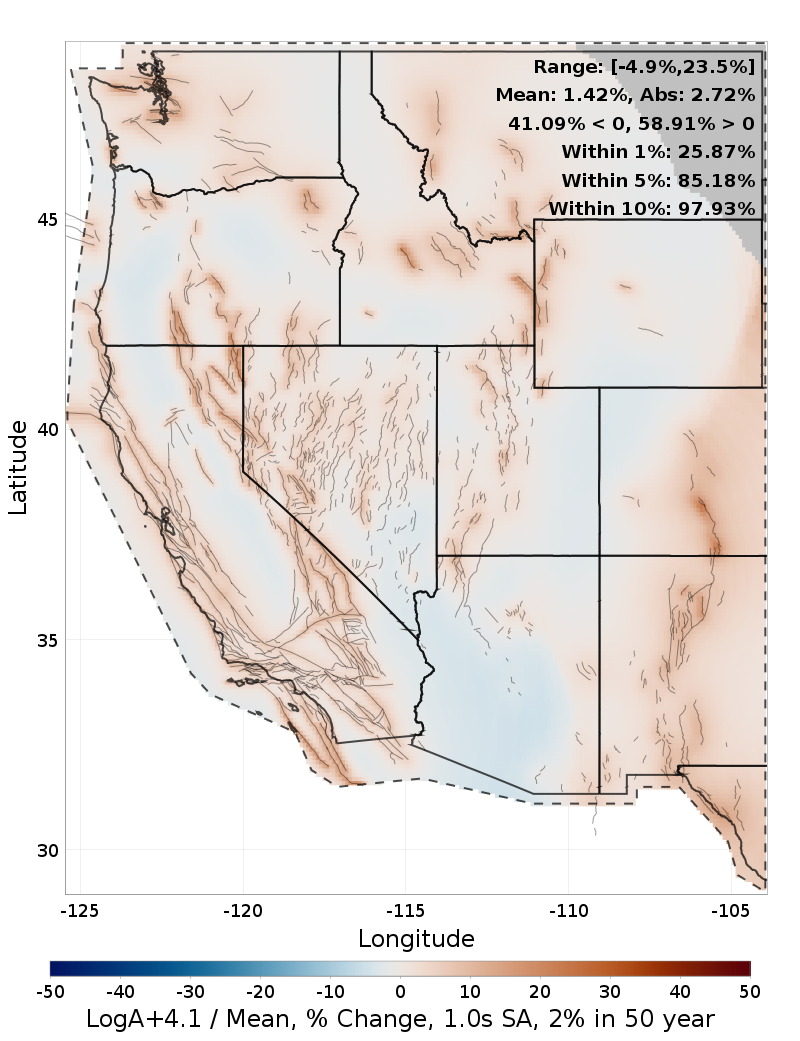 Percent Difference Map