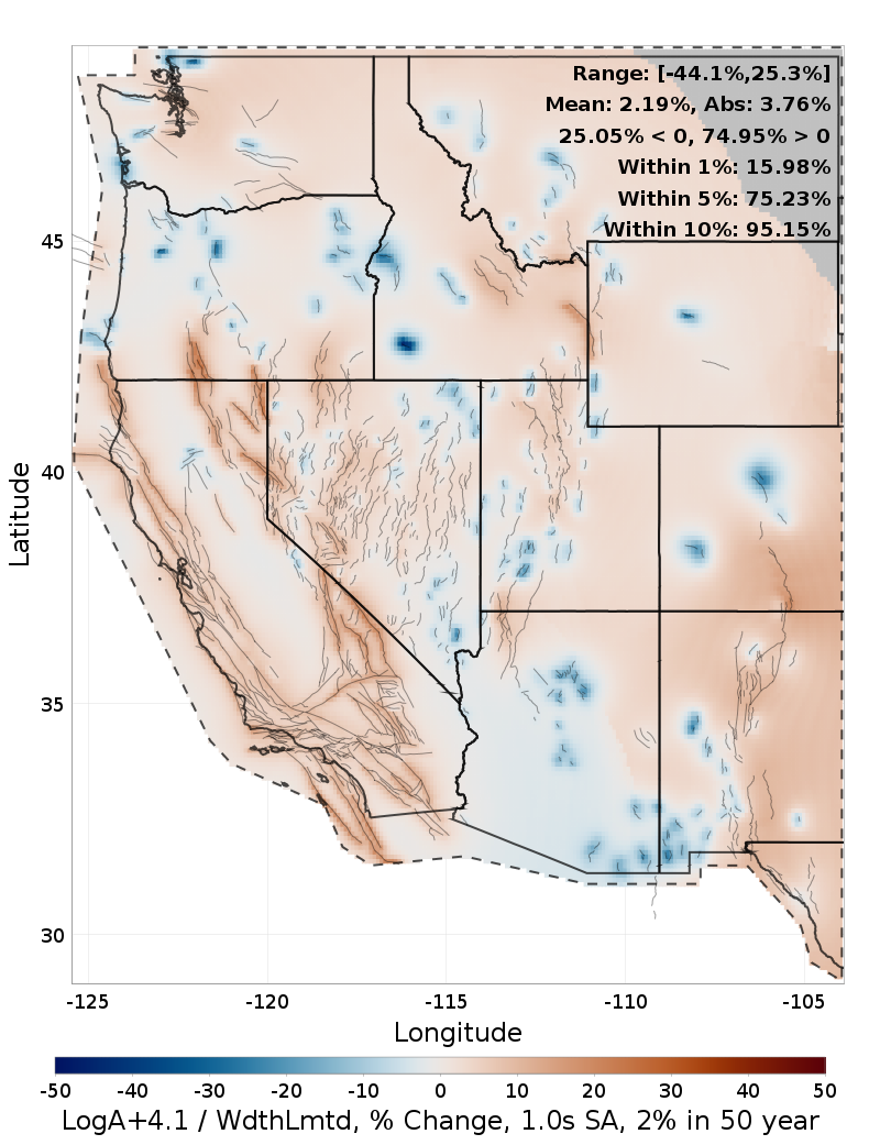 Difference Map