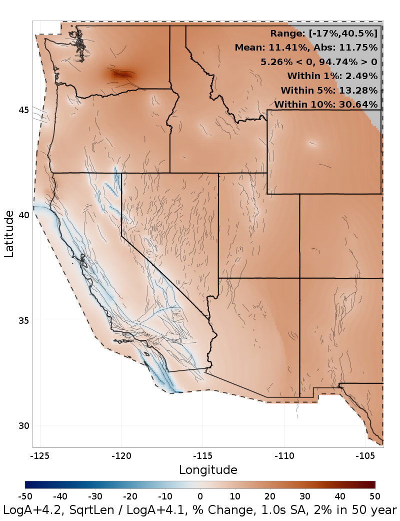 Difference Map