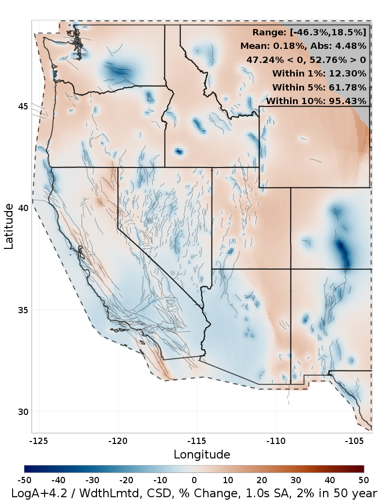 Difference Map
