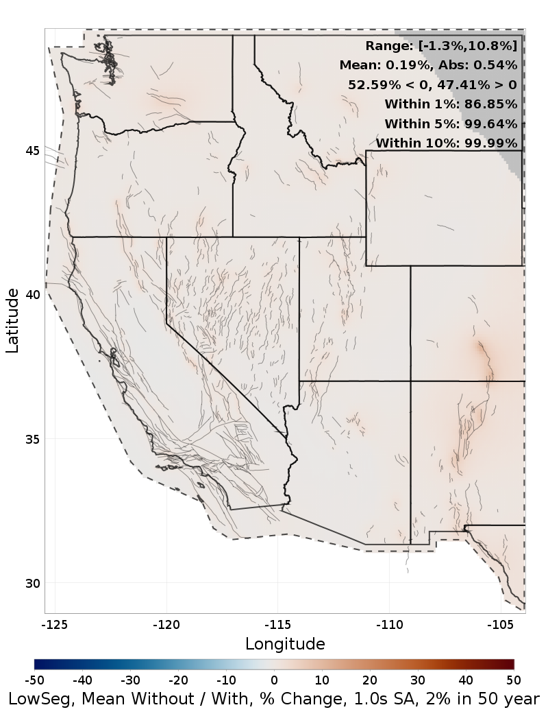 Percent Difference Map