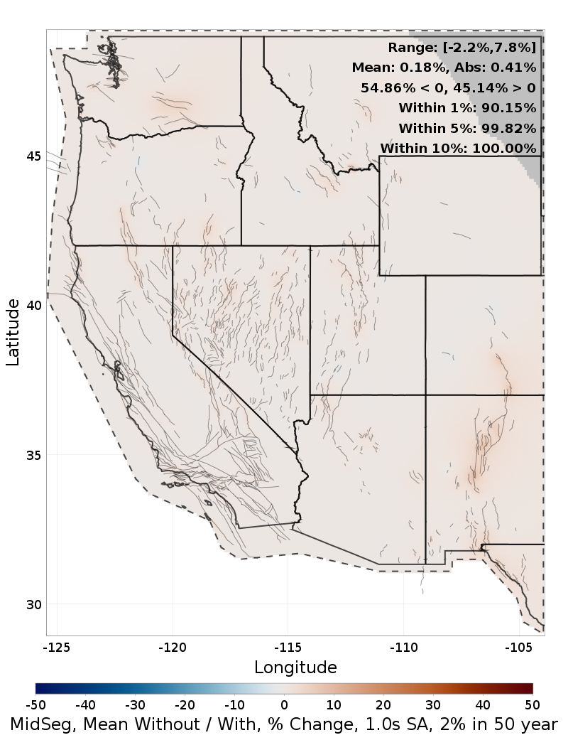 Percent Difference Map