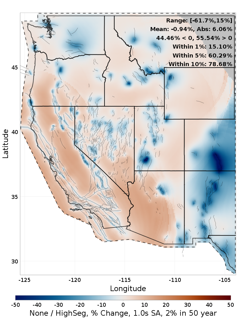 Difference Map