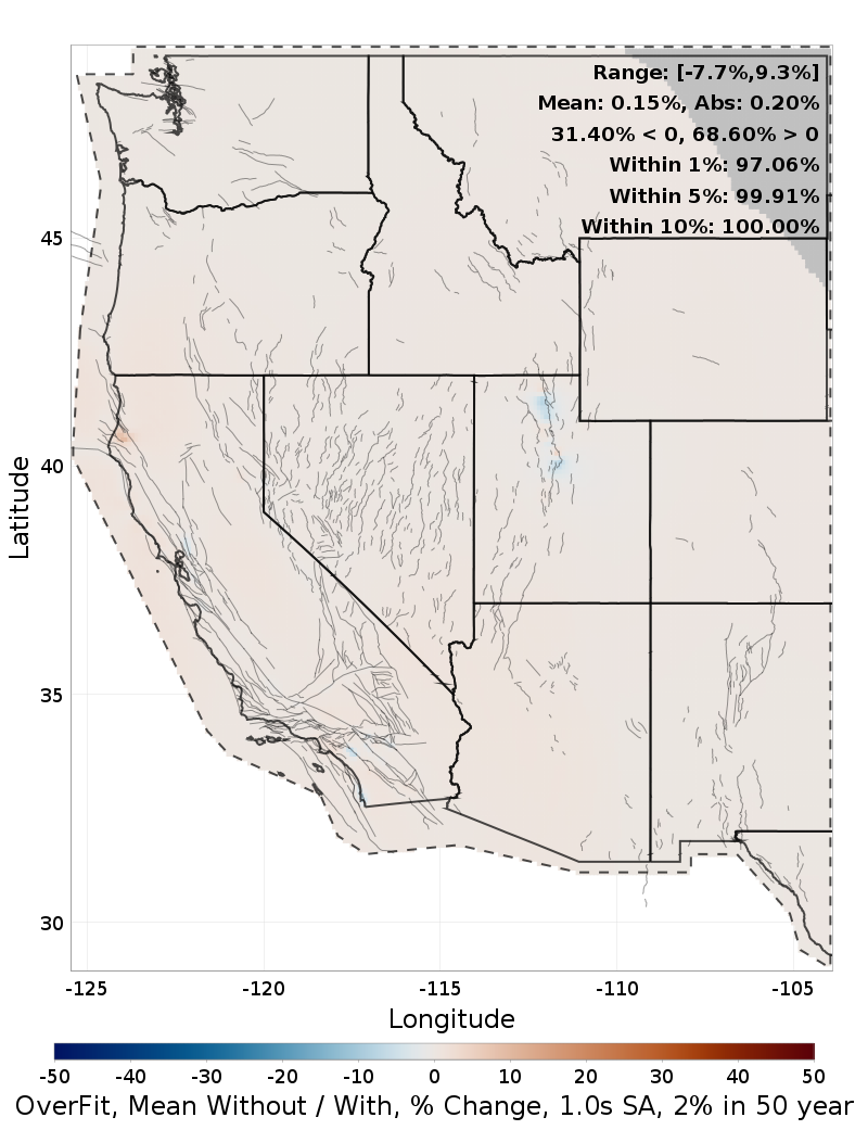 Percent Difference Map