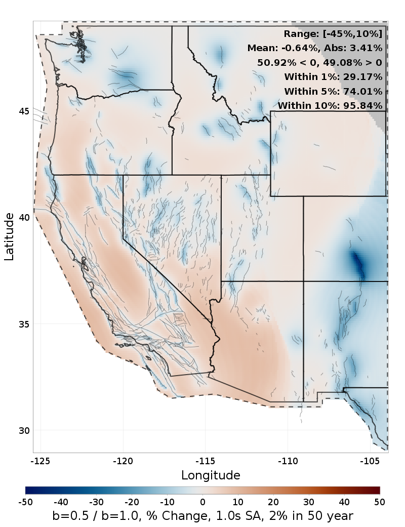 Difference Map