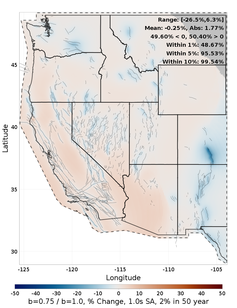 Difference Map